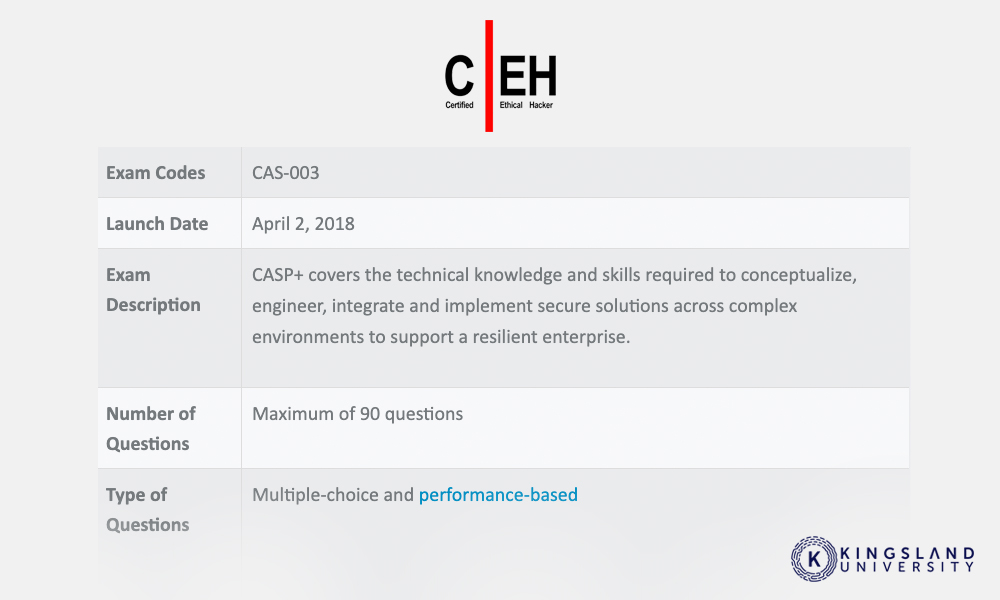 CEH Test