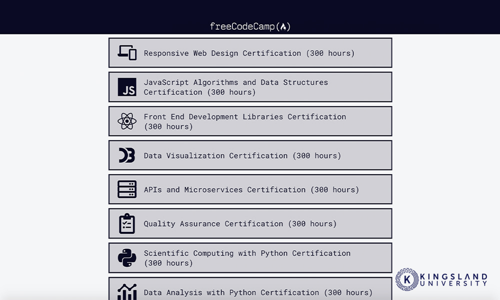 Free Course: Front End Development Libraries from freeCodeCamp