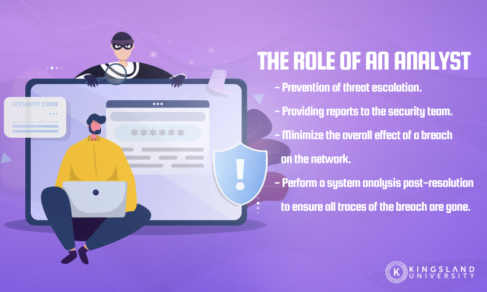 Role of Analyst