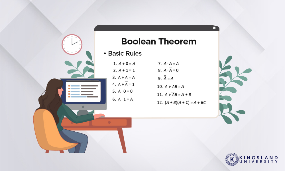 The Boolean Theorem