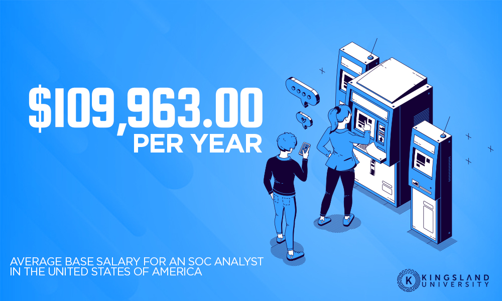 Average Salary SOC